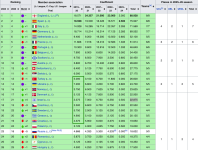 Coefficieint .png